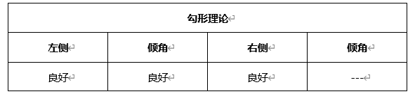 ATFX早评0324：欧元、黄金、原油，短线H4分析