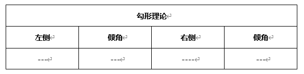 ATFX早评0325：欧元、黄金、原油，短线H4分析