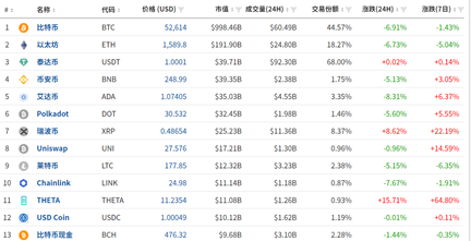 FxPro黄金汇评：美元指数强势不改，黄金冲高回落