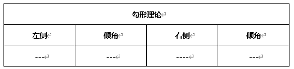 ATFX早评0326：欧元、黄金、原油，短线H4分析