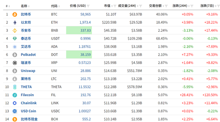 FxPro黄金汇评：非农来袭，黄金强势待突破