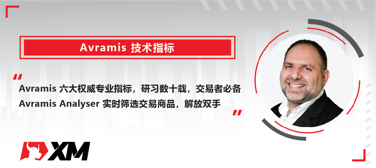 4月2日 Avramis 指标策略报告