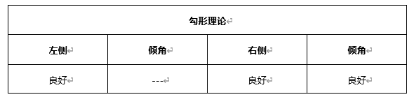 ATFX早评0407：欧元、黄金、原油，短线H4分析