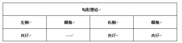 ATFX早评0408：欧元、黄金、原油，短线H4分析