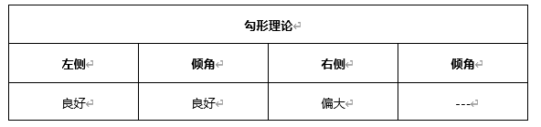 ATFX早评0408：欧元、黄金、原油，短线H4分析