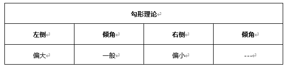 ATFX早评0409：欧元、黄金、原油，短线H4分析