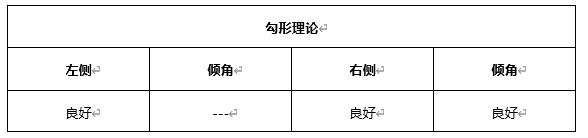 ATFX早评0409：欧元、黄金、原油，短线H4分析