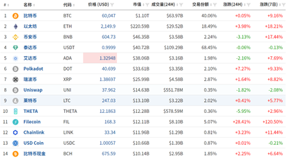 FxPro黄金汇评：黄金遇阻回落，1700可能再受考验