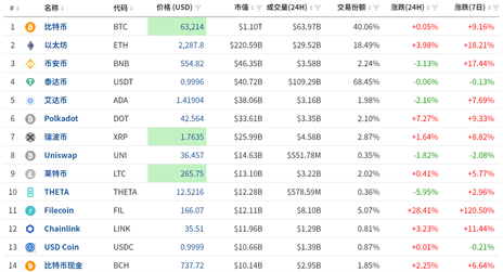 FxPro黄金汇评：强生疫苗下线，黄金闻讯转涨