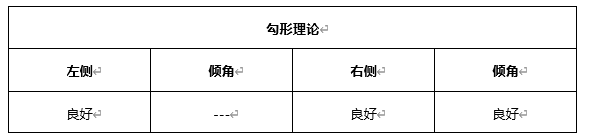 ATFX早评0415：欧元、黄金、原油，短线H4分析