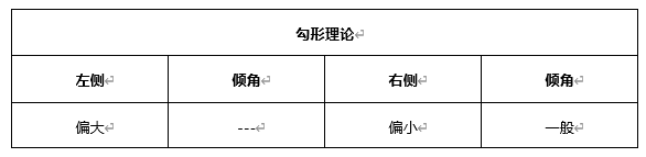 ATFX早评0415：欧元、黄金、原油，短线H4分析