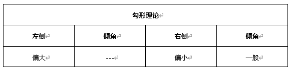 ATFX早评0415：欧元、黄金、原油，短线H4分析