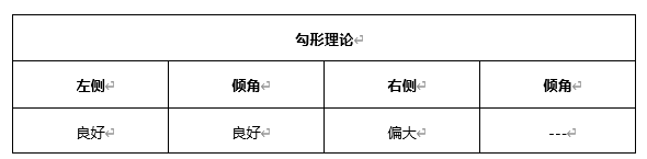 ATFX早评0415：欧元、黄金、原油，短线H4分析