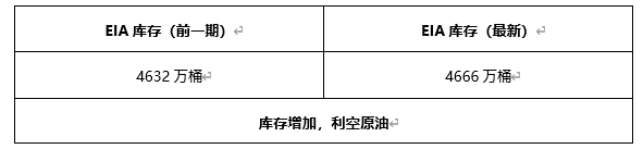 ATFX早评0415：欧元、黄金、原油，短线H4分析