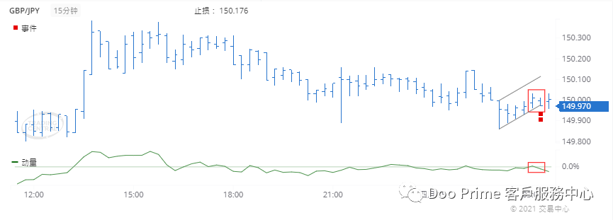 德璞每日交易策略精选-2021年4月15日