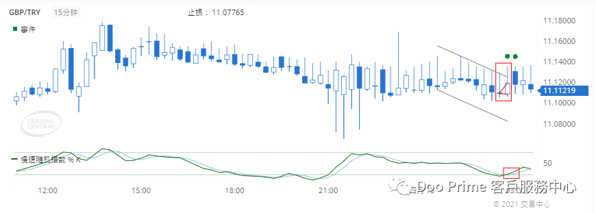 德璞每日交易策略精选-2021年4月15日