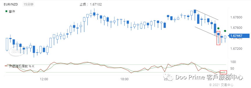 德璞每日交易策略精选-2021年4月19日