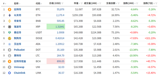 FxPro黄金汇评：美元涨势遇阻，黄金扶摇直上