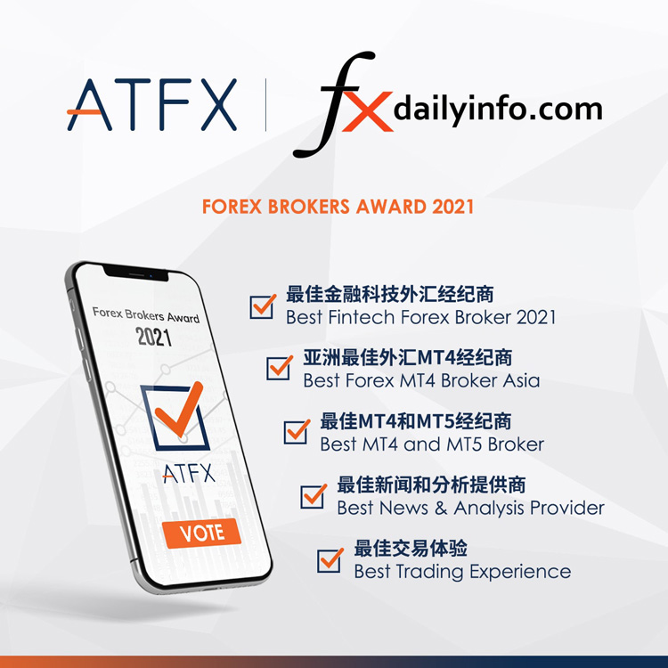 荣誉满满！斩获11个奖项提名，ATFX再创行业新高