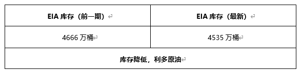 ATFX早评0423：欧元、黄金、原油，短线H4分析