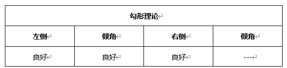 ATFX晚评0423：欧元、黄金、原油、美股，中线D1