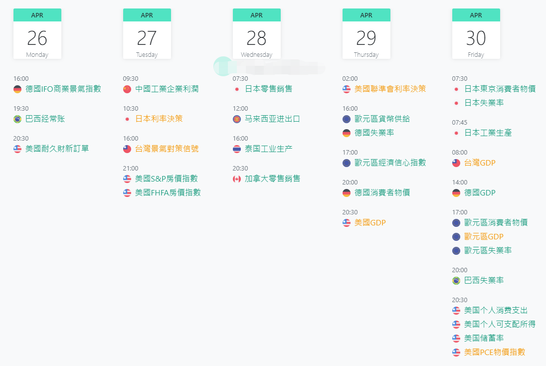 英伦金融【晨早点评】关注美日利率决议和美国基建法案