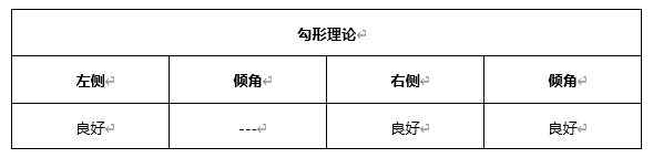 ATFX早评0426：欧元、黄金、原油，短线H4分析