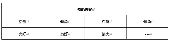 ATFX早评0426：欧元、黄金、原油，短线H4分析