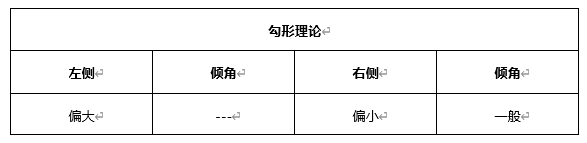 ATFX早评0427：欧元、黄金、原油，短线H4分析