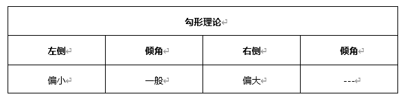 ATFX早评0427：欧元、黄金、原油，短线H4分析