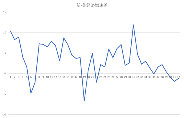 GKFXPrime：盘点那些年你错过的货币：东南亚骄子--新加坡元