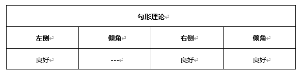 ATFX早评0428：欧元、黄金、原油，短线H4分析