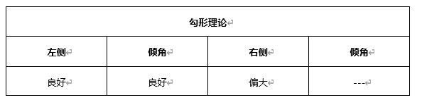 ATFX早评0428：欧元、黄金、原油，短线H4分析