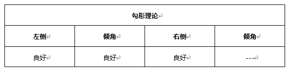 ATFX早评0429：欧元、黄金、原油，短线H4分析