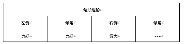 ATFX早评0429：欧元、黄金、原油，短线H4分析