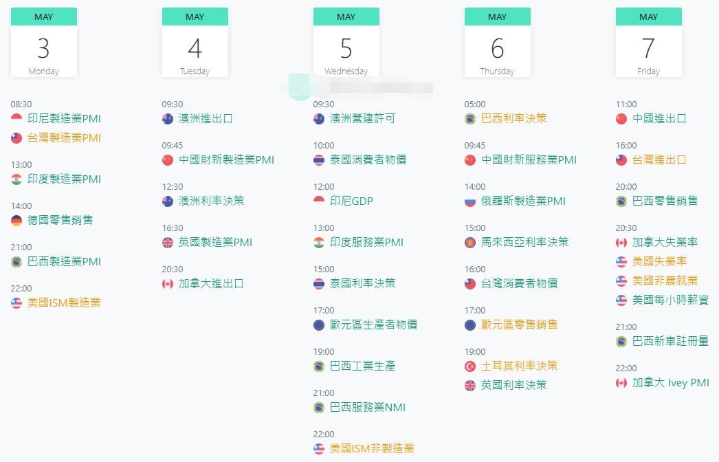 英伦金融【晨早点评】美财长耶伦维护拜登基建，关注欧元区PMI