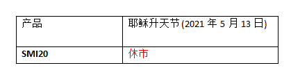 【GKFXPrime 重要公告】耶稣升天节产品休市通知