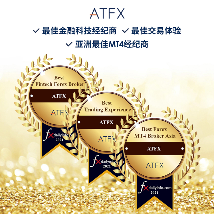 ATFX一举夺得三项国际大奖，金融科技应用成果瞩目