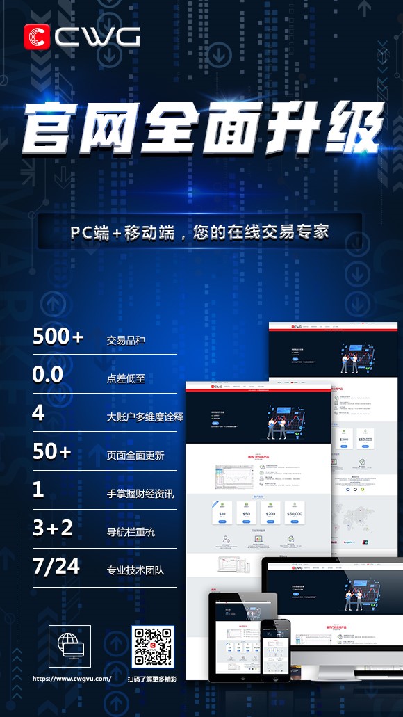 CWG官网全面升级，功能一睹为快！