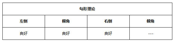 ATFX早评0518：通胀影响消退，非美货币继续反弹