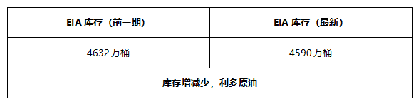 ATFX早评0518：通胀影响消退，非美货币继续反弹