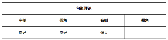 ATFX早评0518：通胀影响消退，非美货币继续反弹