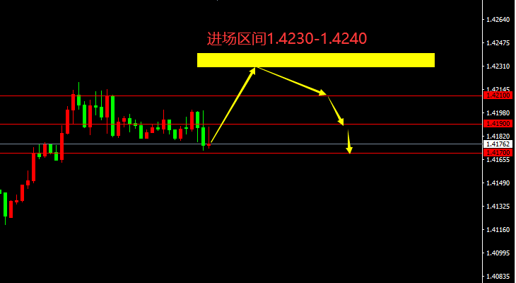 宗校立：自甘堕落？欲擒故纵？今日或许会有答案！