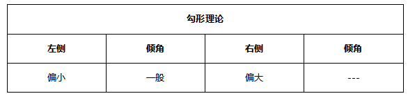 ATFX早评0525：欧元和原油遇阻回落，黄金开启跌势