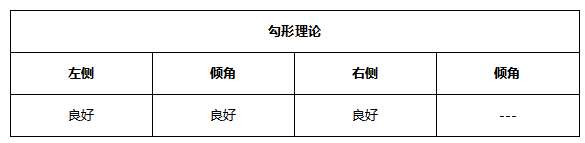 ATFX早评0525：欧元和原油遇阻回落，黄金开启跌势