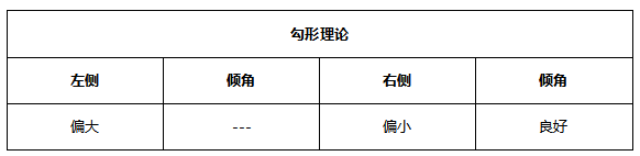 ATFX早评0525：欧元和原油遇阻回落，黄金开启跌势