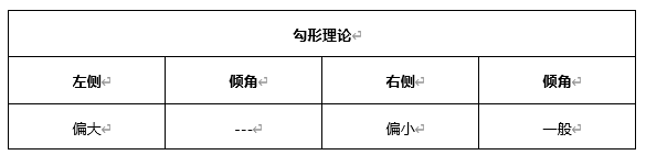 ATFX早评0526：欧元和原油遇阻回落，黄金继续上涨