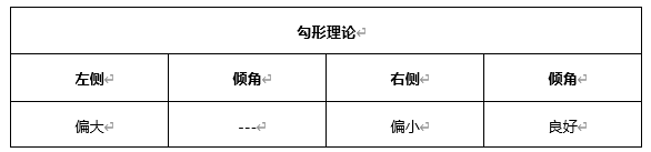 ATFX早评0526：欧元和原油遇阻回落，黄金继续上涨