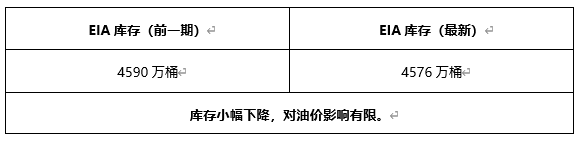 ATFX早评0526：欧元和原油遇阻回落，黄金继续上涨