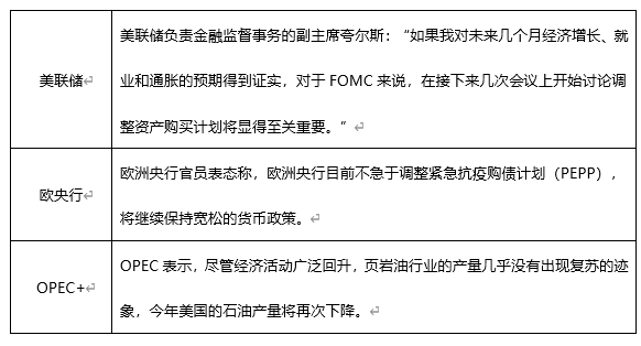 ATFX早评0527：欧元预计开启涨势，原油遇阻回落，黄金方向不明